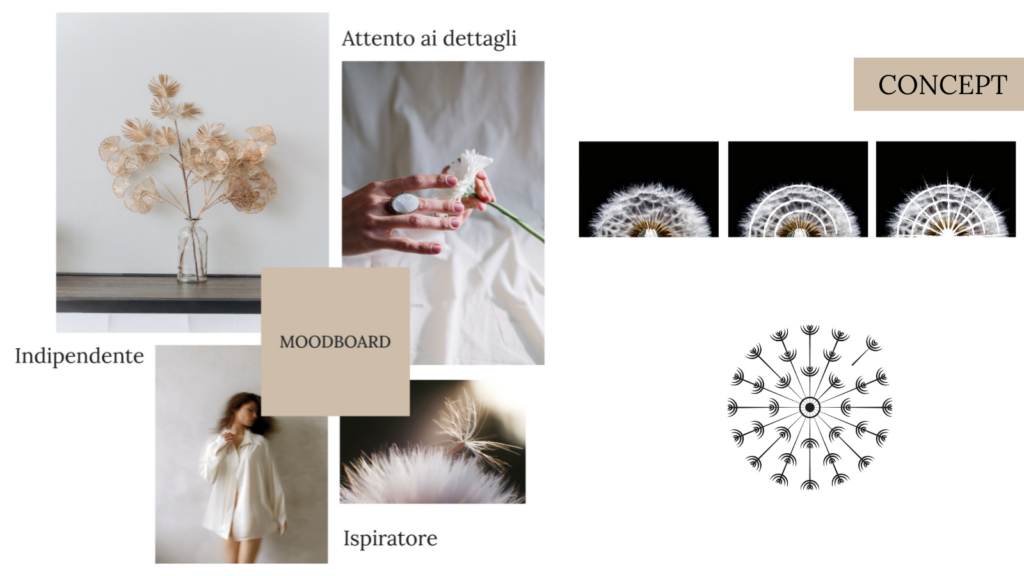 moodboard per identità visiva e concept logo